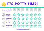 potty training chart